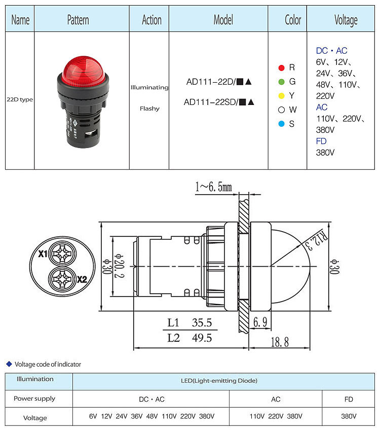 red round spherical surface led indicator light.jpg red round spherical surface led indicator light.jpg