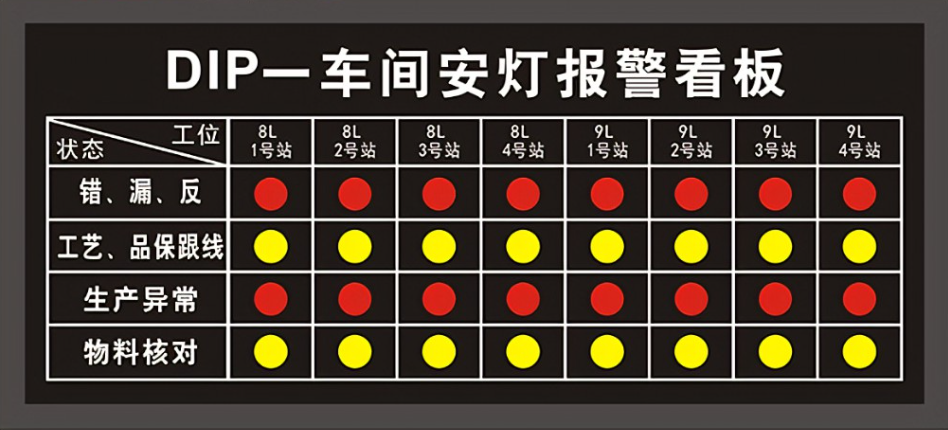 指示燈1.png 指示燈1.png